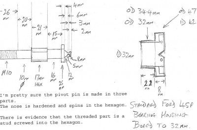 5 speed pivot pin & bearing housing.jpg and 